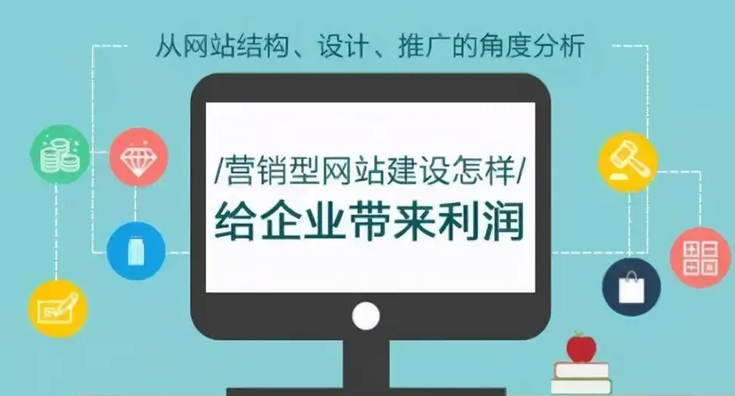 企業網站建設能給企業帶什麽優勢？蘇州網絡公司